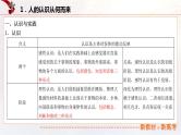 15.1探索认识的奥秘（课件帮）-备战2023年高考政治一轮复习考点帮（统编版）