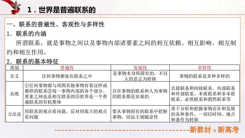 14.3把握世界的规律（课件帮）-备战2023年高考政治一轮复习考点帮（统编版）05