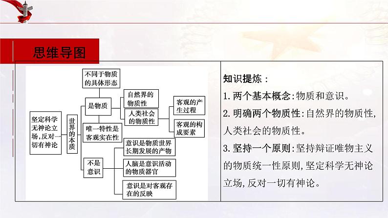 第02课 探究世界的本质 课件-2022年高考政治一轮复习讲练测（新教材新高考）第5页