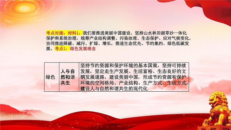 二十大报告热点14  推动绿色发展，促进人与自然和谐共生（PPT）-【二十大专题】2023年高考政治“党的二十大”精准解读与原创押题第7页