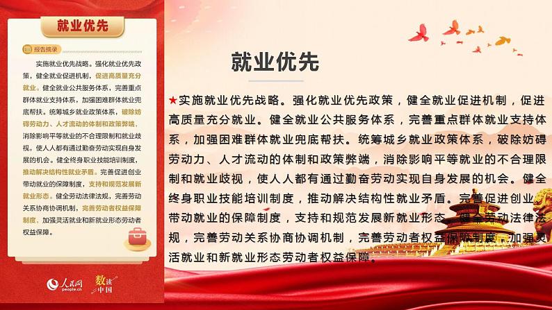 二十大报告热点13  九条举措增进民生福祉（PPT）-【二十大专题】2023年高考政治“党的二十大”精准解读与原创押题第3页