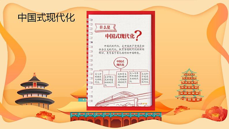 绘手帐秒懂二十大-【二十大专题】2023年高考政治“党的二十大”精准解读与原创押题课件PPT第7页