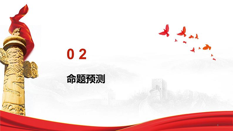 热点24 中央经济工作会议(讲解课件) -备战2023年高考政治时政热点解读+命题预测（新教材新高考）06