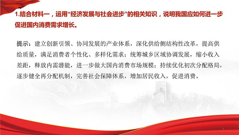 热点24 中央经济工作会议(讲解课件) -备战2023年高考政治时政热点解读+命题预测（新教材新高考）07