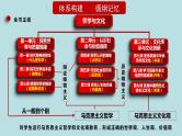 专题10 认识论（精讲课件）-【高频考点解密】2023年高考政治二轮复习课件+分层训练（新高考专用）