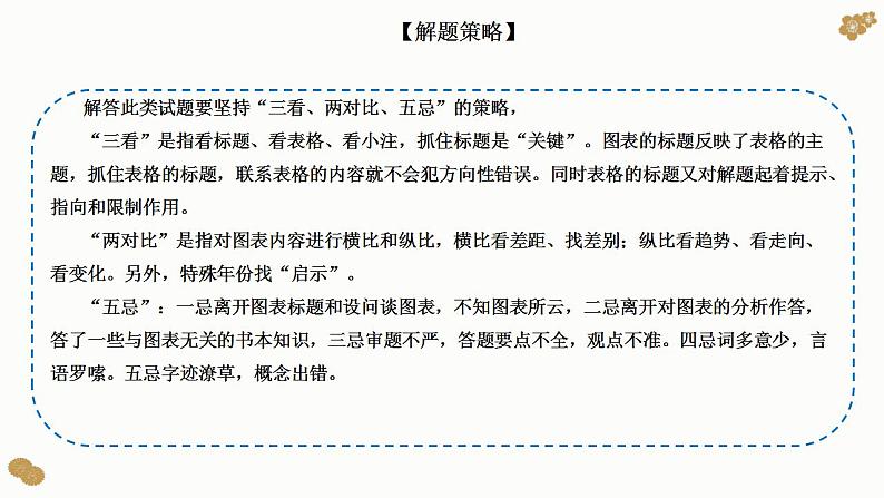 题型6 图表类选择题（讲·题型突破）-2023届高考政治（题型突破智慧答题）冲刺复习（统编版）课件PPT第8页