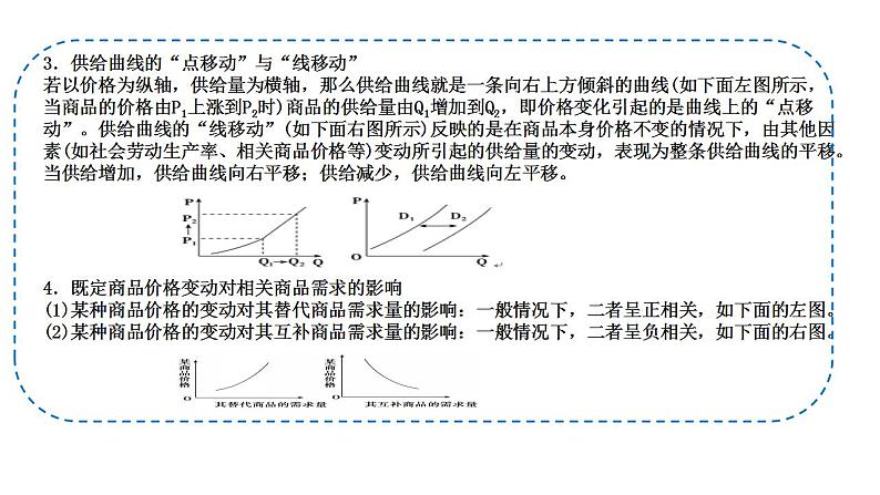 题型3 曲线类选择题（讲·题型突破）-2023届高考政治（题型突破+智慧答题）冲刺复习（统编版）课件PPT07