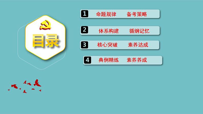 专题01  人类社会发展的进程（精讲课件）-【高频考点解密】2023年高考政治二轮复习讲义（课件）分层训练（新高考专用）第2页