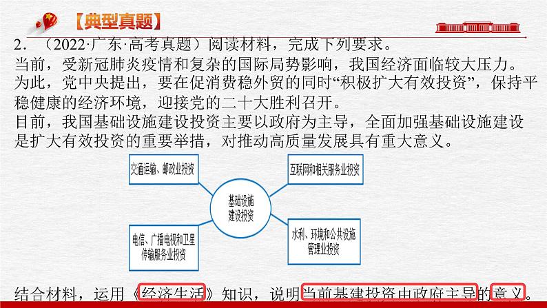 题型十一 意义（影响）类主观题【精讲】-2023年高考政治毕业班二轮热点题型归纳与变式演练（新高考专用）课件PPT第6页