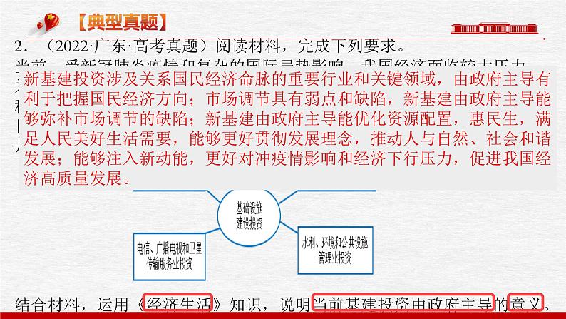 题型十一 意义（影响）类主观题【精讲】-2023年高考政治毕业班二轮热点题型归纳与变式演练（新高考专用）课件PPT第7页