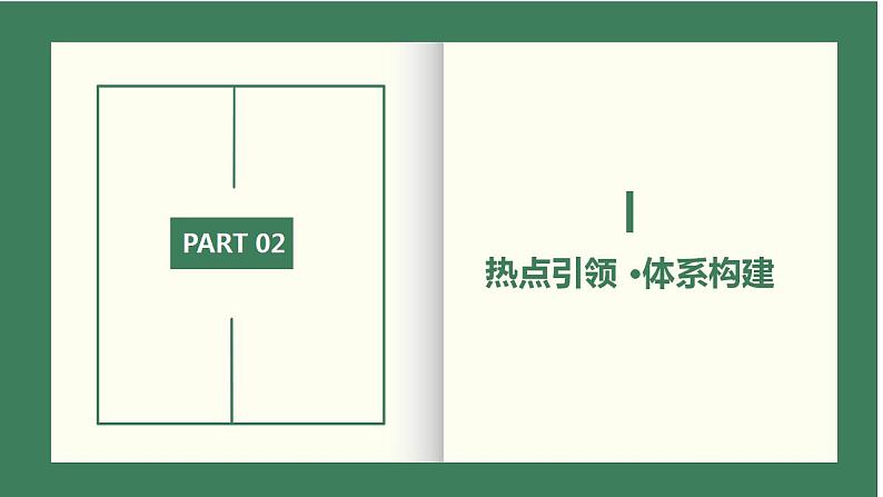 专题01 人类社会发展历程（精讲课件）-【高效备考】2023年高考政治二轮专题复习精讲课件模拟专练（新教材）第7页