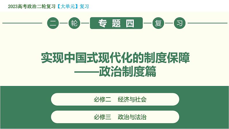 专题04  实现中国式现代化的制度保障——政治制度篇（精讲课件）-【高效备考】2023年高考政治二轮专题复习精讲课件+模拟专练（新教材）第1页