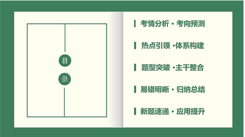 专题02  中国共产党领导中国人民站起来、富起来、强起来（精讲课件）-【高效备考】2023年高考政治二轮专题复习精讲课件+模拟专练（新教材）03