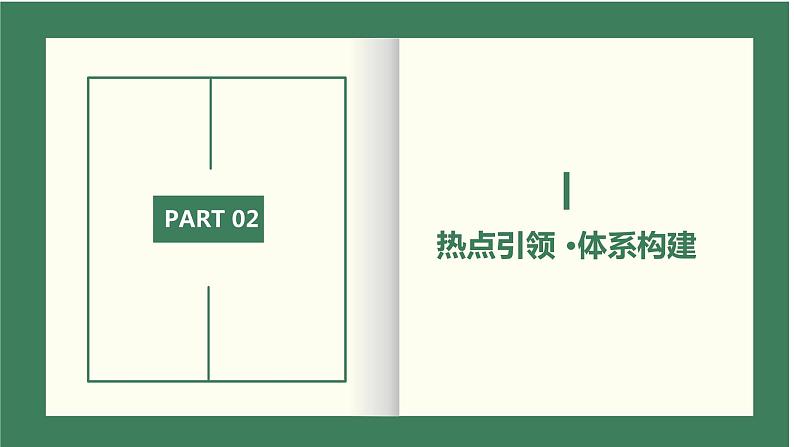 专题02  中国共产党领导中国人民站起来、富起来、强起来（精讲课件）-【高效备考】2023年高考政治二轮专题复习精讲课件+模拟专练（新教材）08