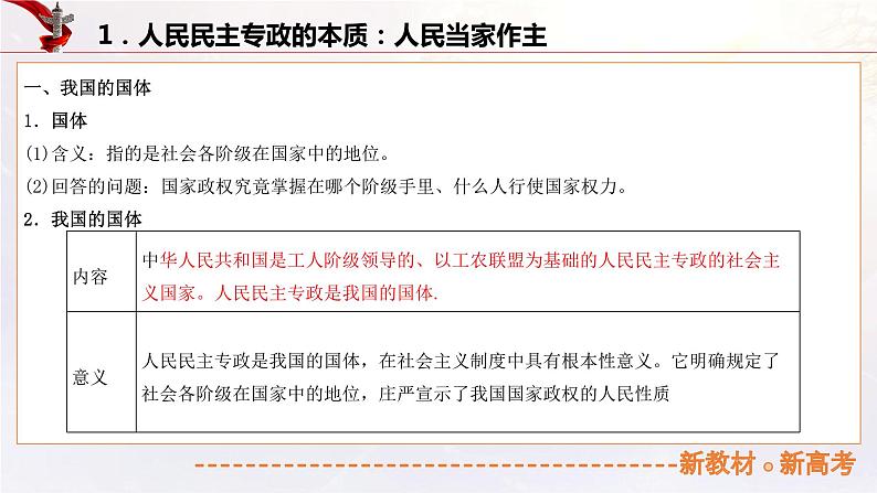 专题12人民当家作主（课件帮）-备战2023年高考政治一轮复习考点帮（统编版）05