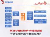 专题13全面依法治国（课件帮）-备战2023年高考政治一轮复习考点帮（统编版）