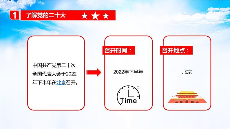 喜迎党的二十大（党课课件）-【二十大时政速递】2022年党的二十大时政热点学习系列课件第4页