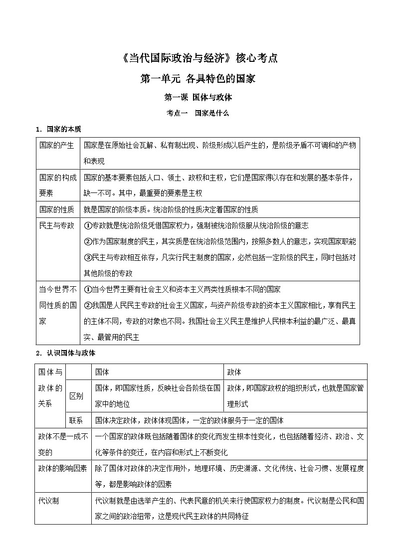 选择性必修1《当代国际政治与经济》核心考点-【口袋书】2023年高考政治必背知识手册（统编版）第2页