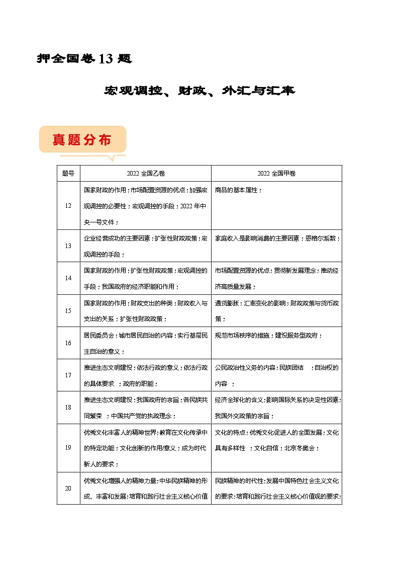 押全国卷13题 宏观调控、财政、外汇与汇率-备战2023年高考政治临考题号押题（全国卷）（原卷版）第1页
