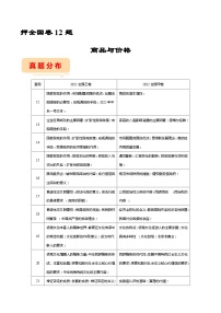 押全国卷12题 商品与价格-备战2023年高考政治临考题号押题（全国卷）（解析版）