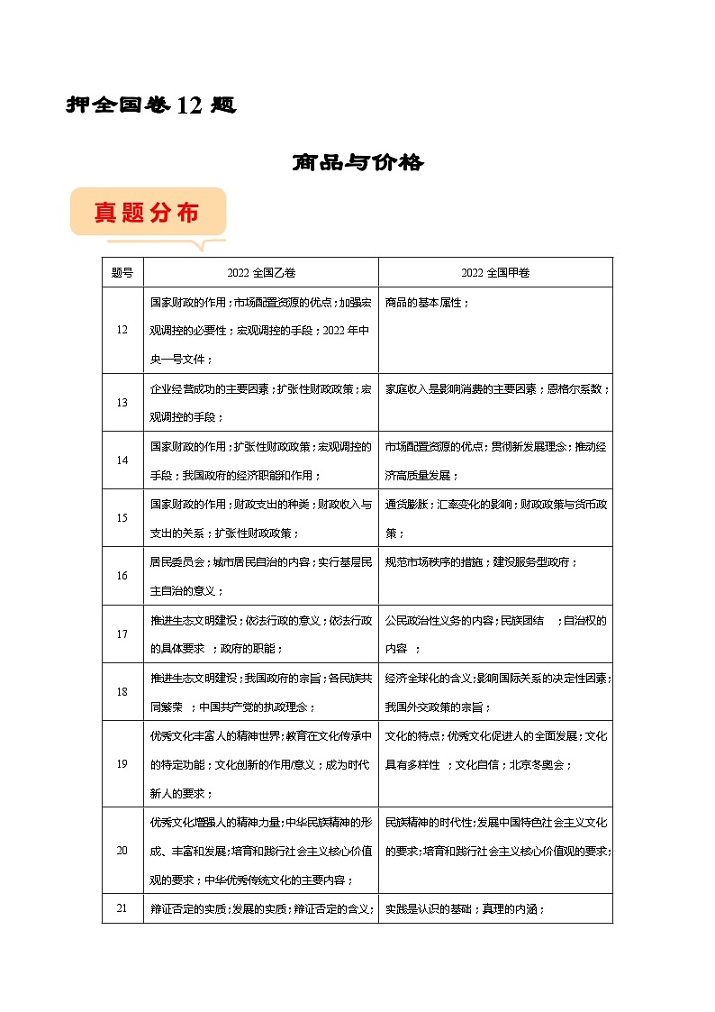 押全国卷12题 商品与价格-备战2023年高考政治临考题号押题（全国卷）（原卷版）第1页