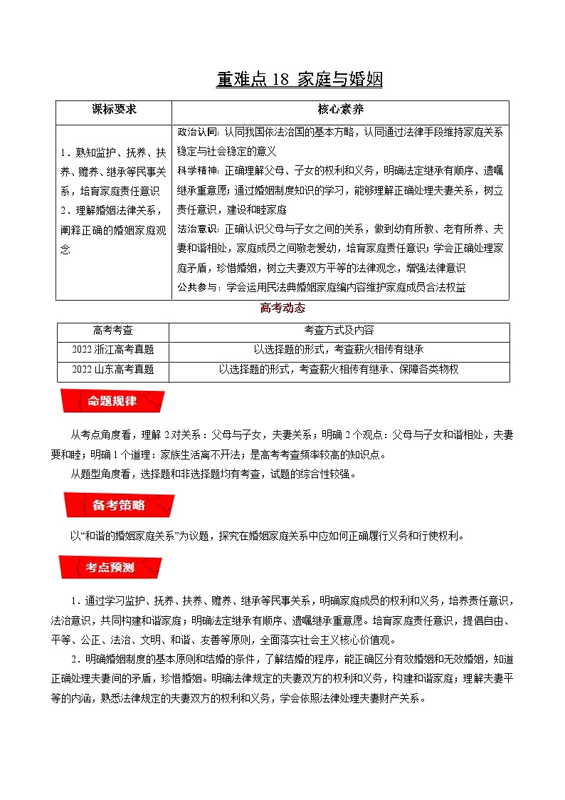 重难点18 家庭与婚姻-2023年高考政治【热点·重点·难点】专练（新教材新高考）（原卷版）01