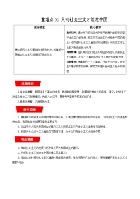 重难点02 只有社会主义才能救中国-2023年高考政治【热点·重点·难点】专练（新教材新高考）（解析版）