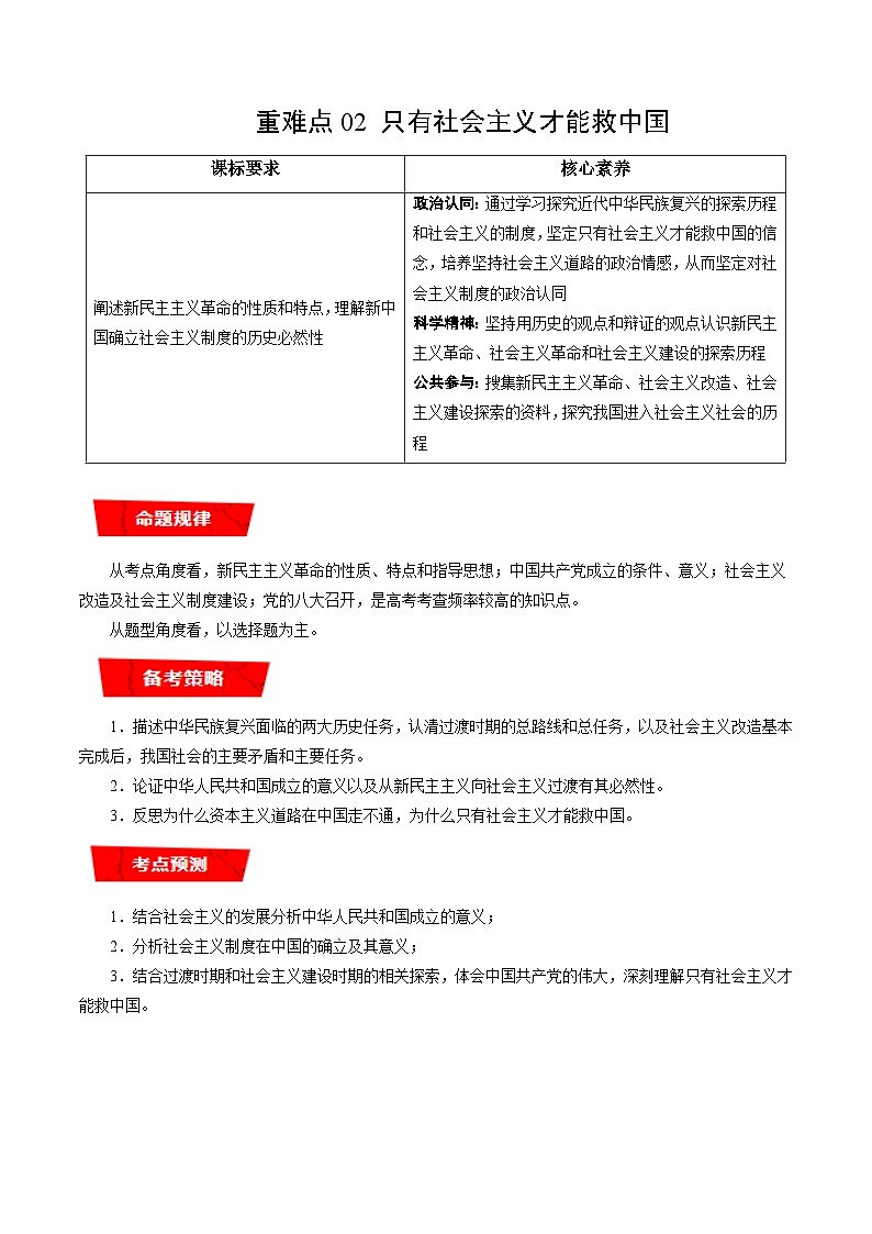 重难点02 只有社会主义才能救中国-2023年高考政治【热点·重点·难点】专练（新教材新高考）（原卷版）第1页