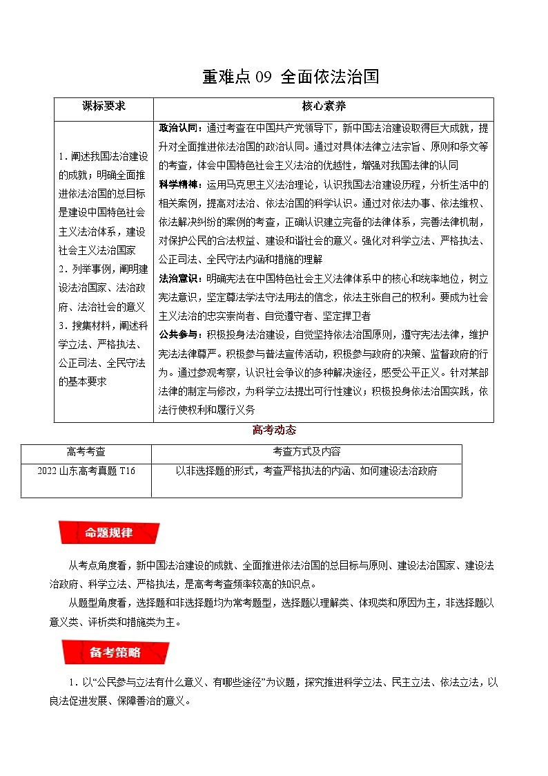 重难点09 全面依法治国-2023年高考政治【热点·重点·难点】专练（新教材新高考）（原卷版）01