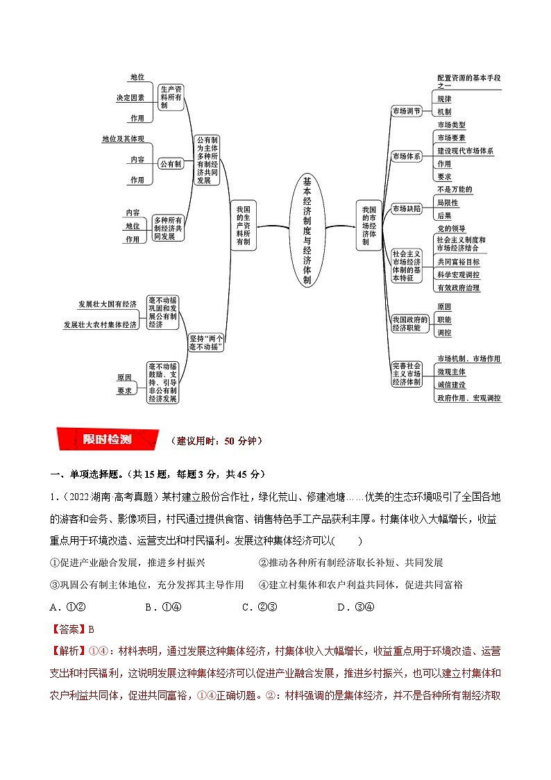 重难点05 生产资料所有制与经济体制-2023年高考政治【热点·重点·难点】专练（新教材新高考）（解析版）第3页