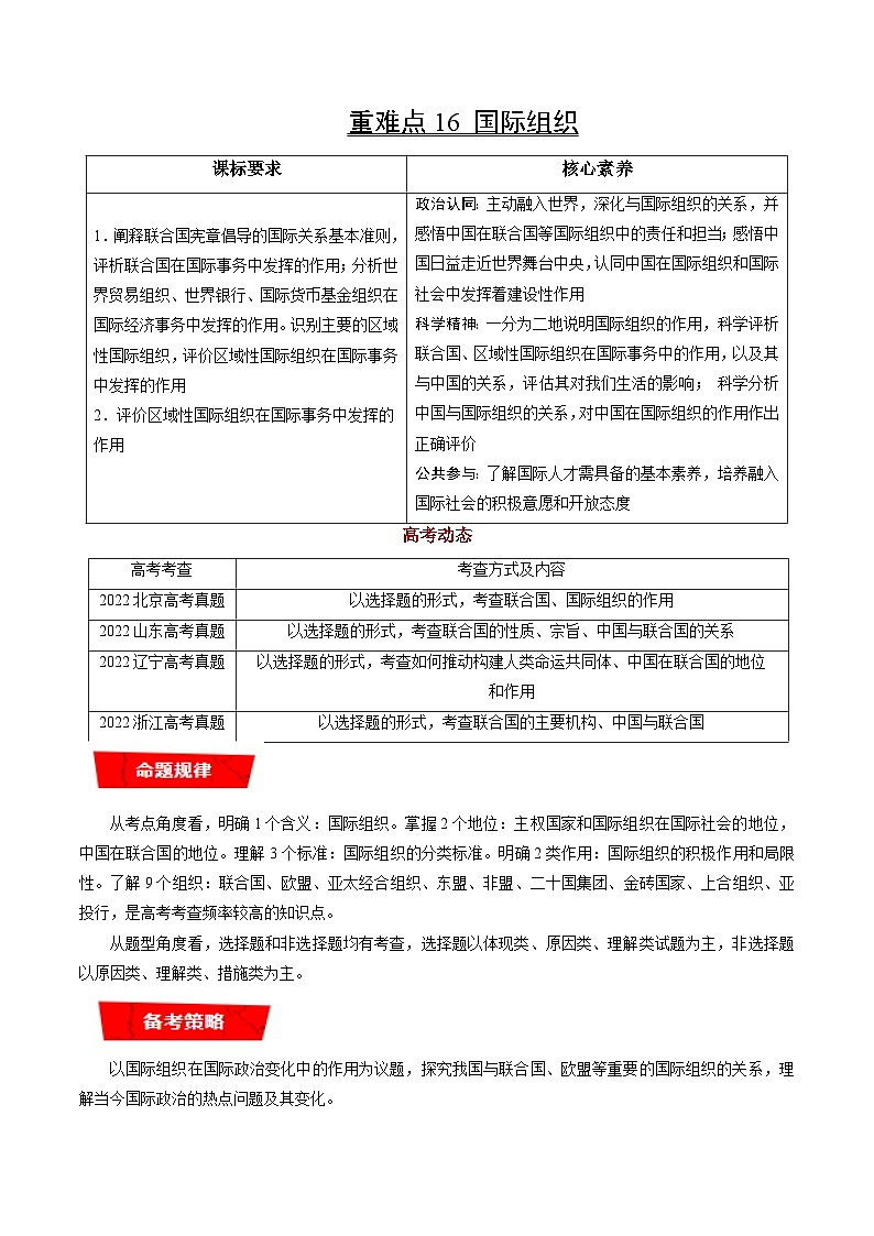 重难点16 国际组织-2023年高考政治【热点·重点·难点】专练（新教材新高考）（解析版）01