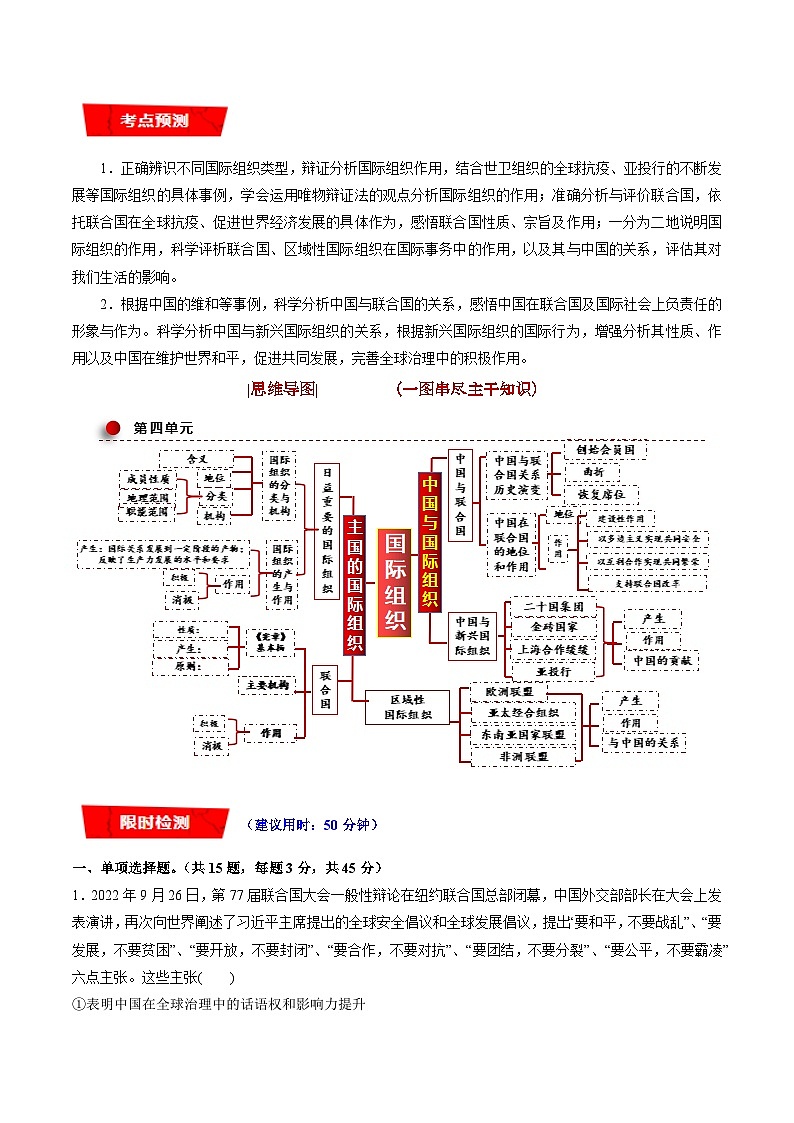 重难点16 国际组织-2023年高考政治【热点·重点·难点】专练（新教材新高考）（解析版）02