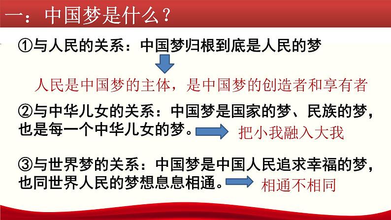 4.2《实现中华民族伟大复兴的中国梦》课件PPT第8页