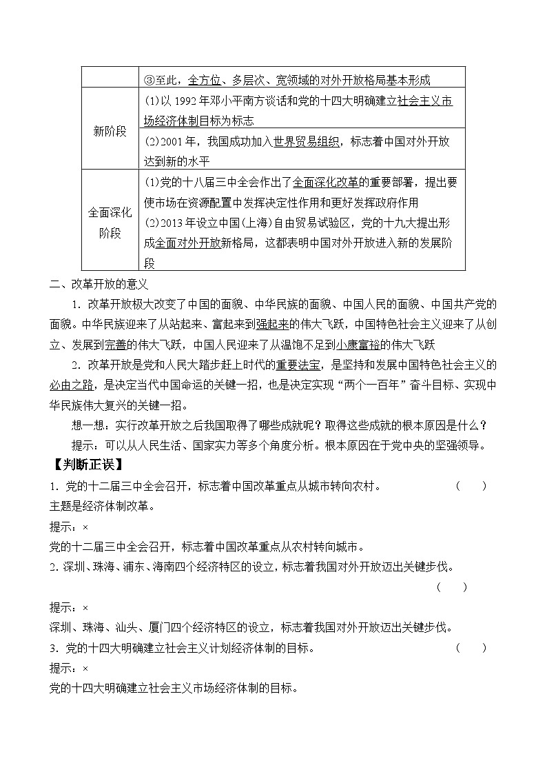 伟大的改革开放第2页