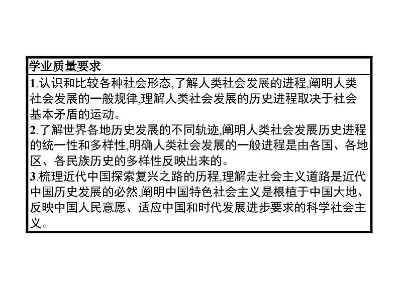 综合探究一　回看走过的路　比较别人的路　远眺前行的路课件PPT02