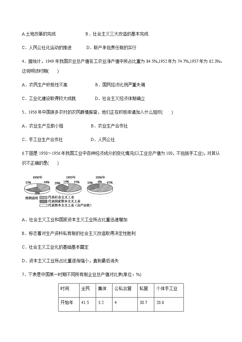 2.2 社会主义制度在中国的确立（同步练习）（原卷版）02