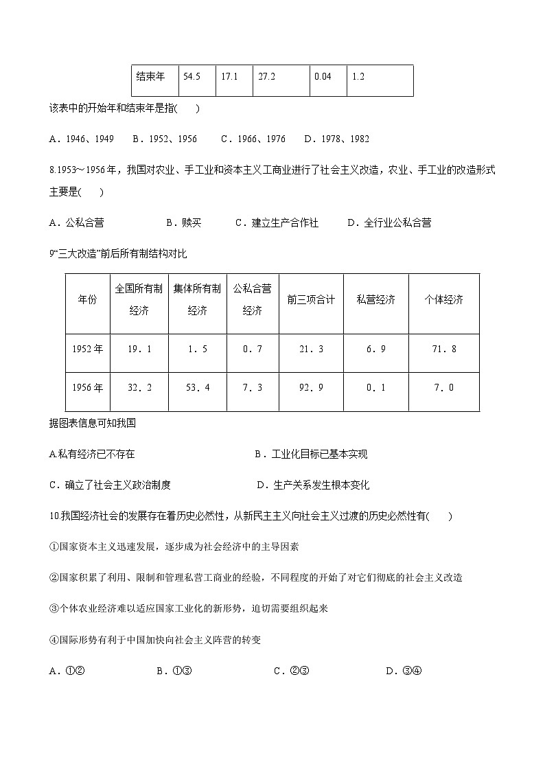 2.2 社会主义制度在中国的确立（同步练习）（原卷版）03