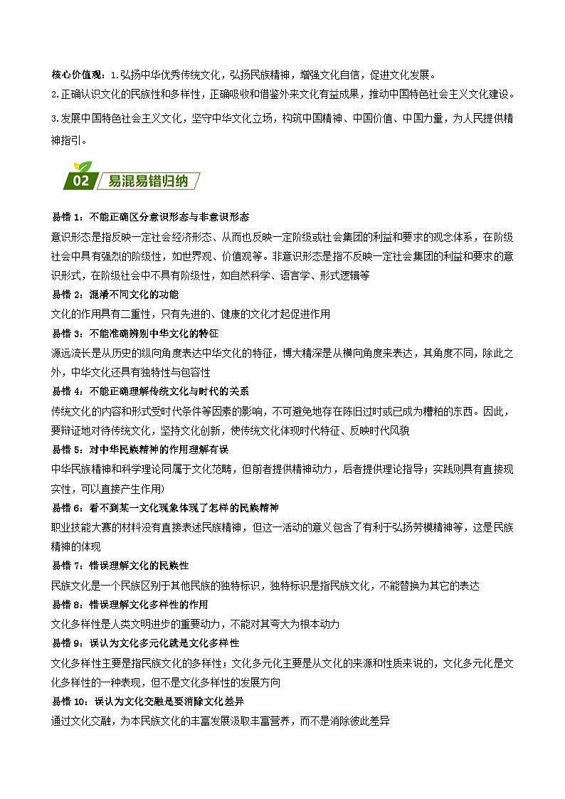 查补易混易错12  文化传承与文化创新-【查漏补缺】2023年高考政治三轮冲刺过关（新高考专用）（原卷版）第2页