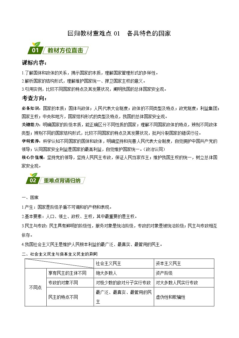 回归教材重难点01  各具特色的国家-【查漏补缺】2023年高考政治三轮冲刺过关（新高考专用）（解析版）第1页