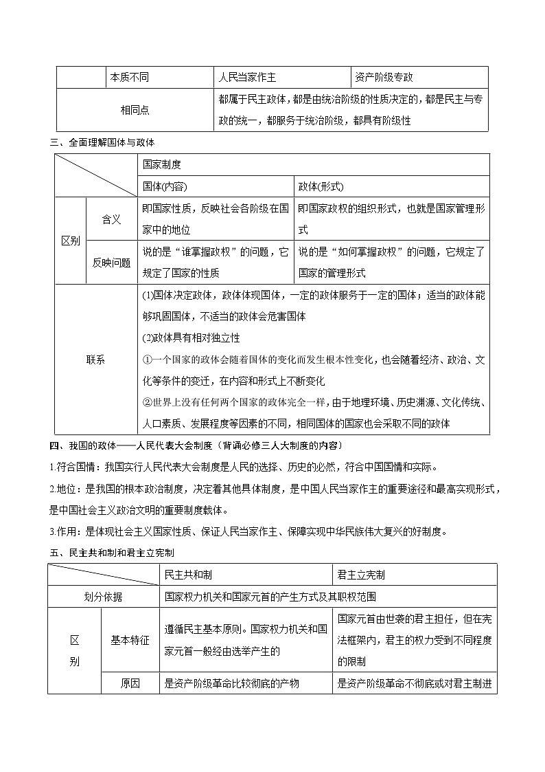 回归教材重难点01  各具特色的国家-【查漏补缺】2023年高考政治三轮冲刺过关（新高考专用）（原卷版）第2页