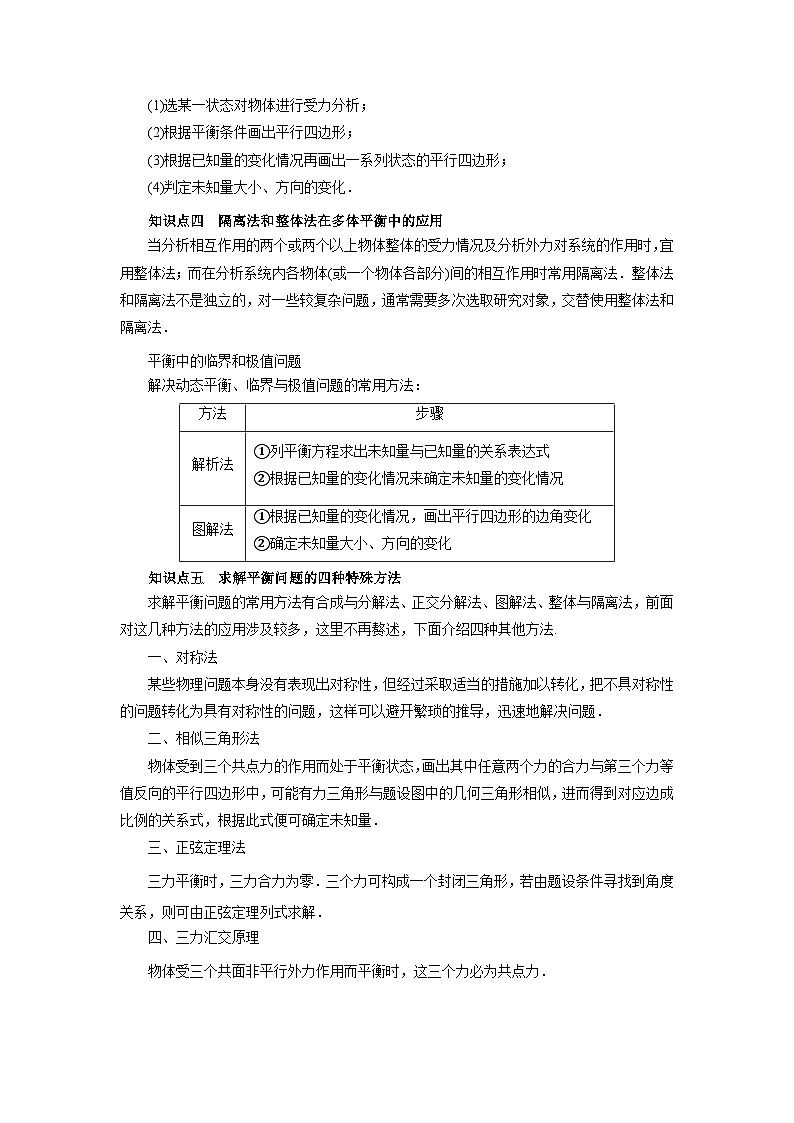 回归教材重难点01  力与物体的平衡-【查漏补缺】2022年高考政治三轮冲刺过关（原卷版）第2页