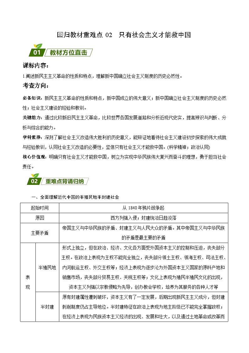 回归教材重难点02  只有社会主义才能救中国-【查漏补缺】2023年高考政治三轮冲刺过关（新高考专用）（原卷版）第1页