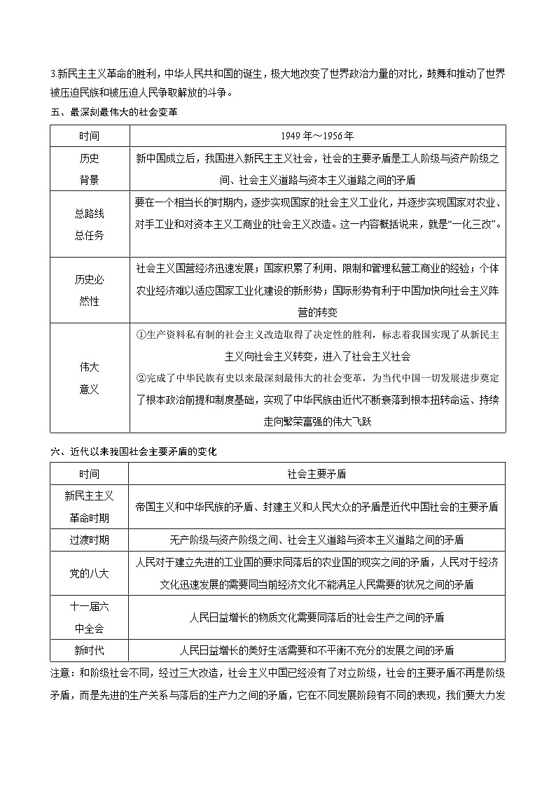 回归教材重难点02  只有社会主义才能救中国-【查漏补缺】2023年高考政治三轮冲刺过关（新高考专用）（原卷版）第3页