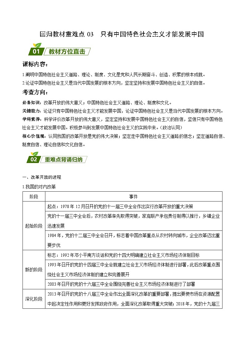 回归教材重难点03  只有中国特色社会主义才能发展中国-【查漏补缺】2023年高考政治三轮冲刺过关（新高考专用）（解析版） 试卷01