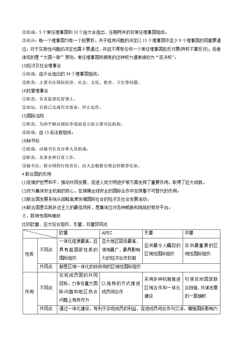 回归教材重难点04  国际组织-【查漏补缺】2023年高考政治三轮冲刺过关（新高考专用）（原卷版）第3页