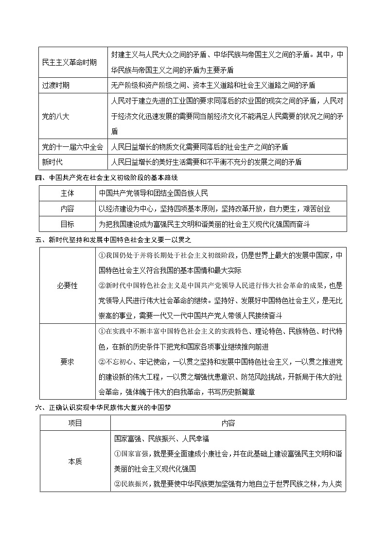 回归教材重难点04  只有坚持和发展中国特色社会主义才能实现中华民族伟大复兴-【查漏补缺】2023年高考政治三轮冲刺过关（新高考专用）（解析版）第3页