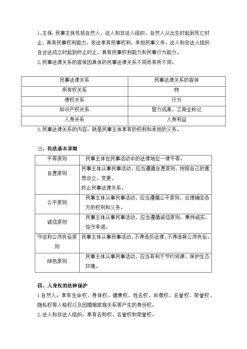 回归教材重难点05 民事权利与义务-【查漏补缺】2023年高考政治三轮冲刺过关（新高考专用）（原卷版）02
