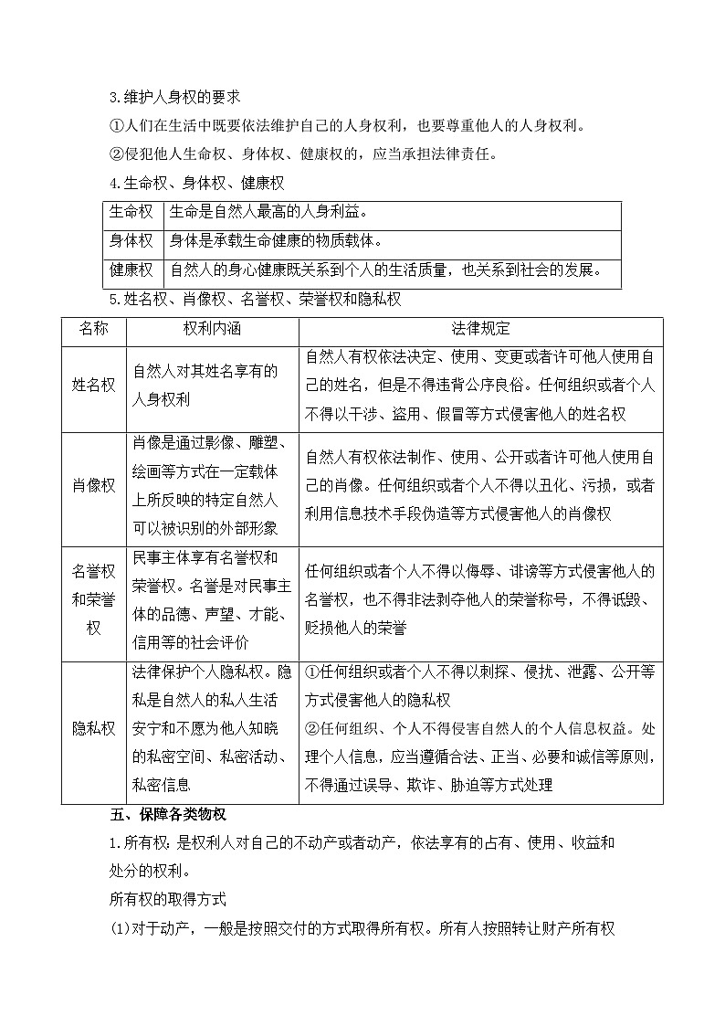 回归教材重难点05 民事权利与义务-【查漏补缺】2023年高考政治三轮冲刺过关（新高考专用）（原卷版）03