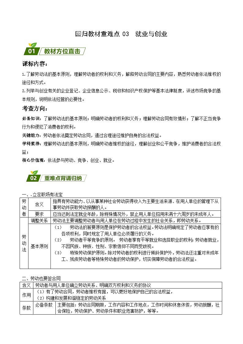回归教材重难点07 就业与创业-【查漏补缺】2023年高考政治三轮冲刺过关（新高考专用）（解析版）第1页