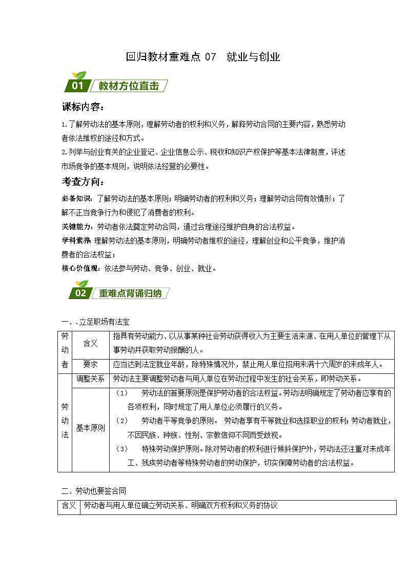 回归教材重难点07 就业与创业-【查漏补缺】2023年高考政治三轮冲刺过关（新高考专用）（原卷版）第1页